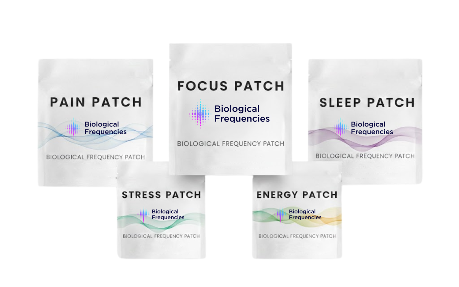 Biological Frequencies product lineup: Natural, drug-free topical patches for Pain, Focus, Sleep, Stress, and Energy management.
